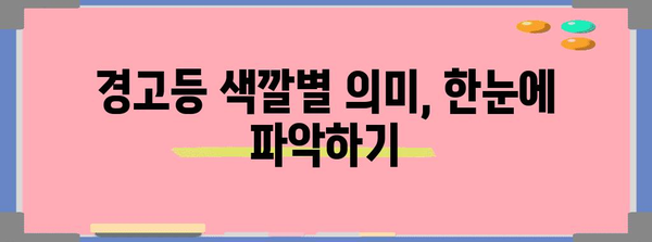 자동차 경고등 이해 가이드 | 내 차가 보내는 메시지 해독