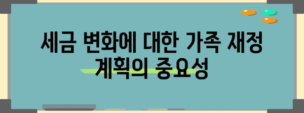 부양 가족, 금투세로 인한 영향 파악