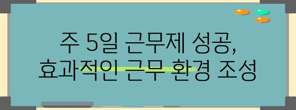 주 5일 근무제 시행| 성공적인 도입을 위한 실질적인 가이드 | 근무 환경 개선, 생산성 향상, 직원 만족도