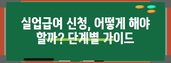 실업급여 신청 절차 및 자격 요건 가이드