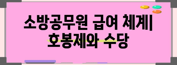 소방공무원 급계별 월급표 비교와 계급 차이