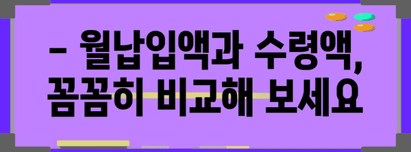 청년도약계좌 수령액 시뮬레이션 | 청년희망적금 이후 얼마 받을까?