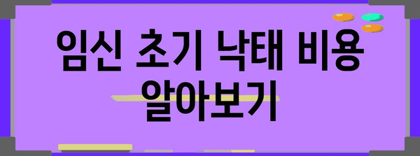 임신 초기 낙태 | 비용, 절차, 요구 사항