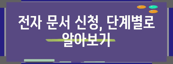 항소 전자 문서 신청 가이드 | 방식, 절차, 유의 사항