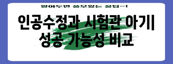 임신 성공률 차이점 이해하기 | 인공수정 vs 시험관 아기