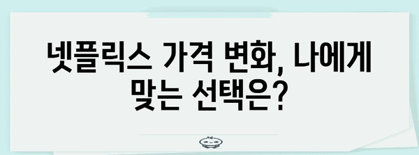 넷플릭스 가격제 변경 대응책 | 공유 제한 해결 솔루션