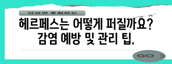 헤르페스 1형과 2형 관리 완벽 가이드 | 원인, 증상, 치료법