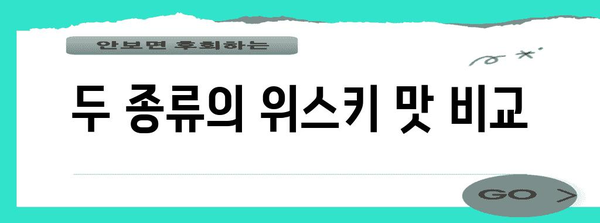 싱글몰트 vs 블렌디드 위스키 | 발렌타인 21년산 비교 분석