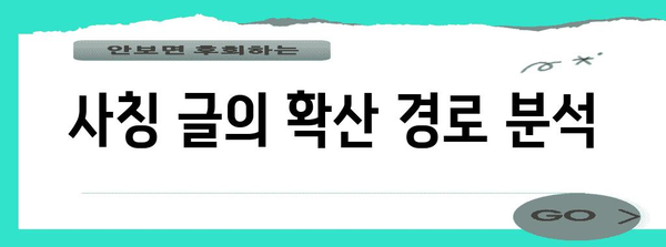 제니 표절 논란 | 사칭 글 댓글 분석