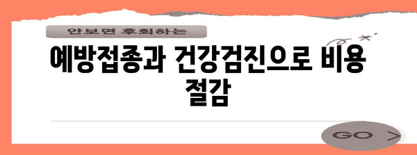 건강보험 극대 활용 꿀팁 | 비용 절감의 비결