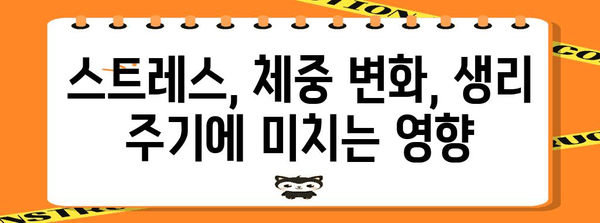 생리 주기 주기 늦어지는 이유 | 여성 건강 지표 읽기