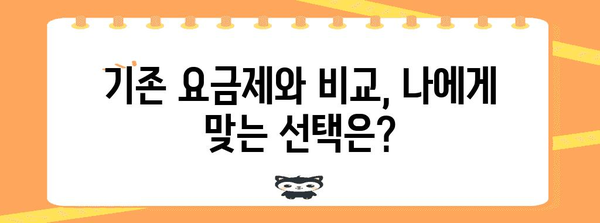 넷플릭스 광고형 요금제 가이드 | 보다 저렴하게 콘텐츠 즐기기