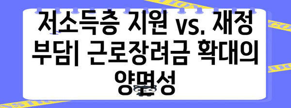 근로장려금 자격 확대를 위한 주장과 반대 의견