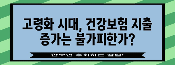 국민 건강보험과 의료비 | 2024년 예산의 영향 분석