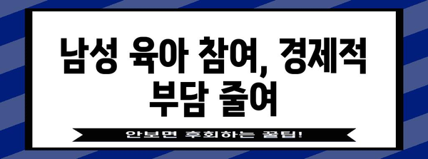 배우자 출산휴가 급여 분할 확대, 남성들의 혜택 증가