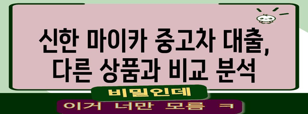 신한 마이카 중고차 대출 숨겨진 함정 완벽 파악 | 금리, 한도, 주의 사항