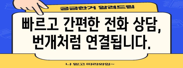 우리은행 고객센터 번개 연결 | 쉽고 빠른 상담 안내