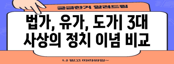 중국 고대 정치 철학 입문서 | 법가, 유가, 도가의 비교 분석