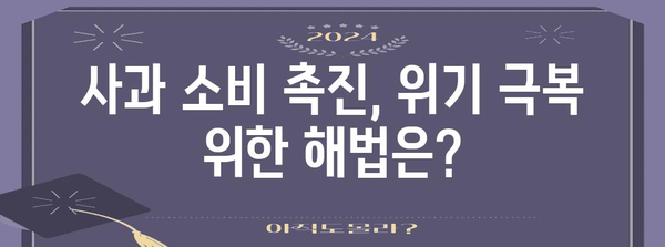 사과 가격 하락 | 대안책 고려가 시급