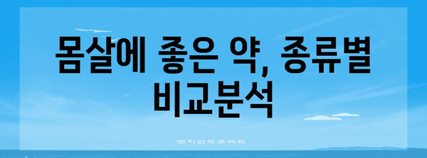 몸살에 효과적인 약물 추천 및 복용 가이드