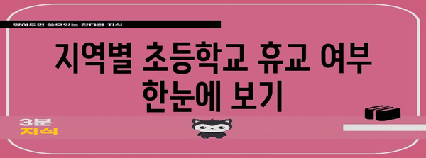 수능 당일 초등학교 휴교 여부 확인| 지역별 정보 & 휴교 관련 안내 | 수능, 휴교, 초등학교, 정보, 안내