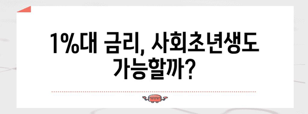 신용 등급 대출 비결 | 사회초년생 1%대 성공 사례