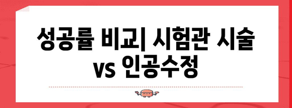 시험관 시술 vs 인공수정 | 차이점과 선택 기준