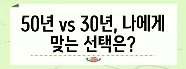 주담대 대출 가이드 | 50년 vs 30년 vs 전환형 비교, 나에게 맞는 선택