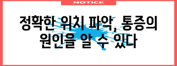 엉치뼈와 허리 통증의 상관관계 파악 | 위치파악과 통증 정확히 찾기