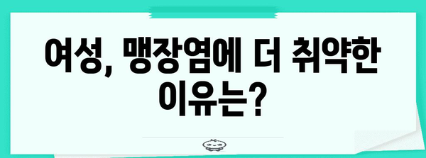 여성 맹장염 위험 요인 | 맹장 위치 고려해야 하는 이유