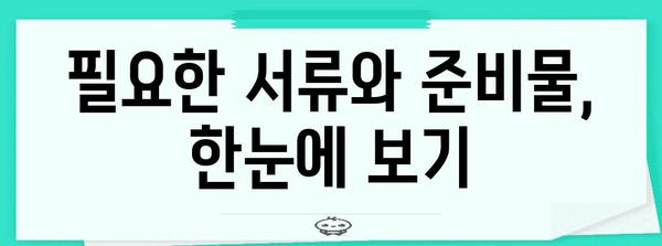 통신판매업 폐업 신고 가이드