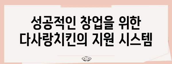 치킨 프렌차이즈 성공하기 | 다사랑치킨의 비결 대공개