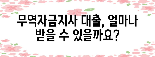 무역자금지사 대출 신청 방법과 조건