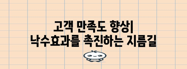 낙수효과 마케팅 전략| 효과적인 브랜드 성장을 위한 핵심 전략 | 마케팅, 브랜딩, 성장 전략