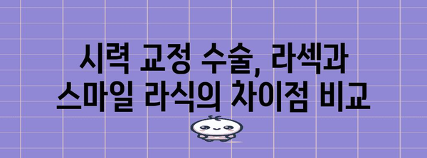 시력 교정 비교 | 라섹과 스마일 라식의 최적의 선택