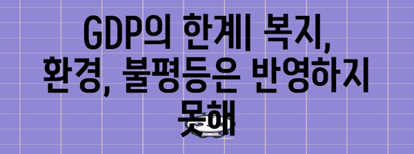 국민총생산의 의미와 측정 방법| 경제 성장과 국민 삶의 지표 | GDP, 경제 지표, 경제 성장, 국민 소득