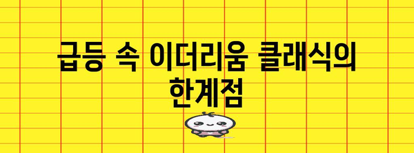 [이더리움 클래식의 급등 트렌드 | 한계점 분석]