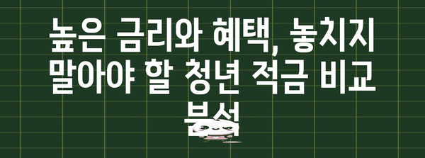 20대 맞춤 청년 적금 비교 | 추천 통장