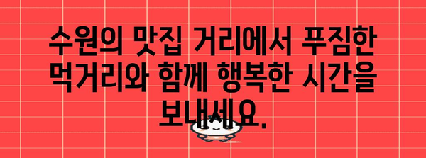 수원 일일 여행 가이드 | 화성 탐방, 거리 음식 즐길거리