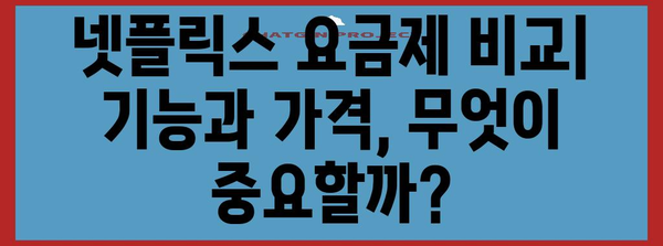 맞춤형 넷플릭스 요금제 찾기 가이드