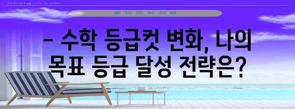 2023 수능 수학 등급컷 분석| 과목별, 난이도별 등급컷 변화 추이 | 수능, 등급컷, 수학, 분석, 변화