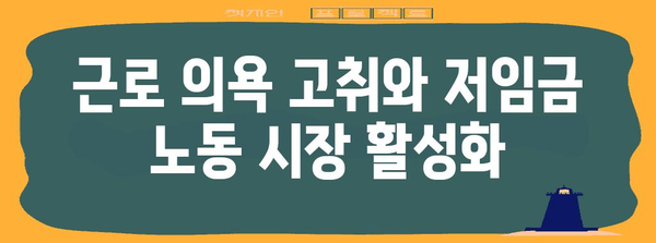 근로장려금의 전반적인 영향: 경제와 개인