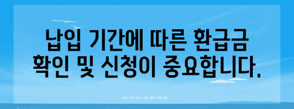 노란우산 공제 폐업 시 유의사항