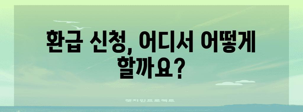 사업자 고용보험 환급 경정 청구 가이드 | 단계별 안내와 주의 사항