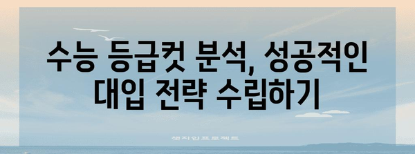 2024 수능 등급컷 원점수 예상 및 분석 | 과목별, 영역별 상세 정보, 합격 가능성