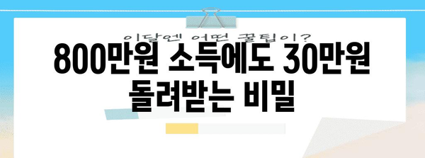 연말정산 꿀팁 | 800만원에서 30만원 환급 비법