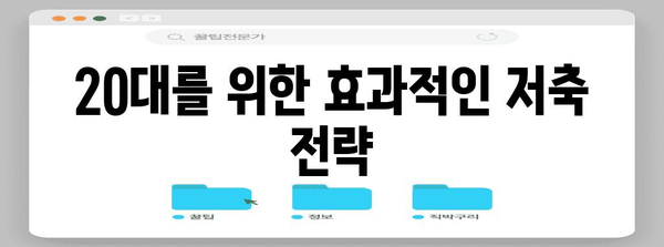 20대를 위한 저금리 대책 | 단기 적금 비교와 입금 팁