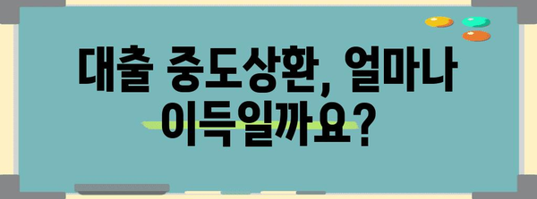 대출 중도상환 똑똑하게 | 수수료, 이자 계산, 완벽한 가이드