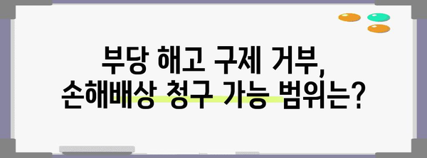 부당 해고 구제 거부시 손해배상 받는 방법