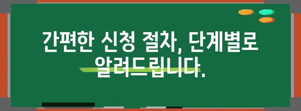 취성패 중도포기 신청 간편 가이드 | 서류 준비 및 절차 완벽 안내